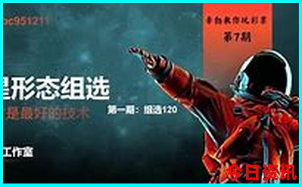 今日中国最热的城市